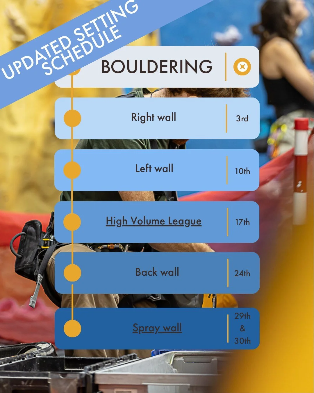 Update on our Bouldering setting schedule! Not only will we be setting for our new High Volume League on Friday 17th, we will additionally be resetting the spray wall 29th/30th🎉