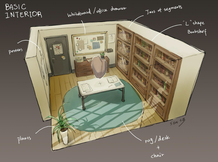 Anatomy Room Set.png