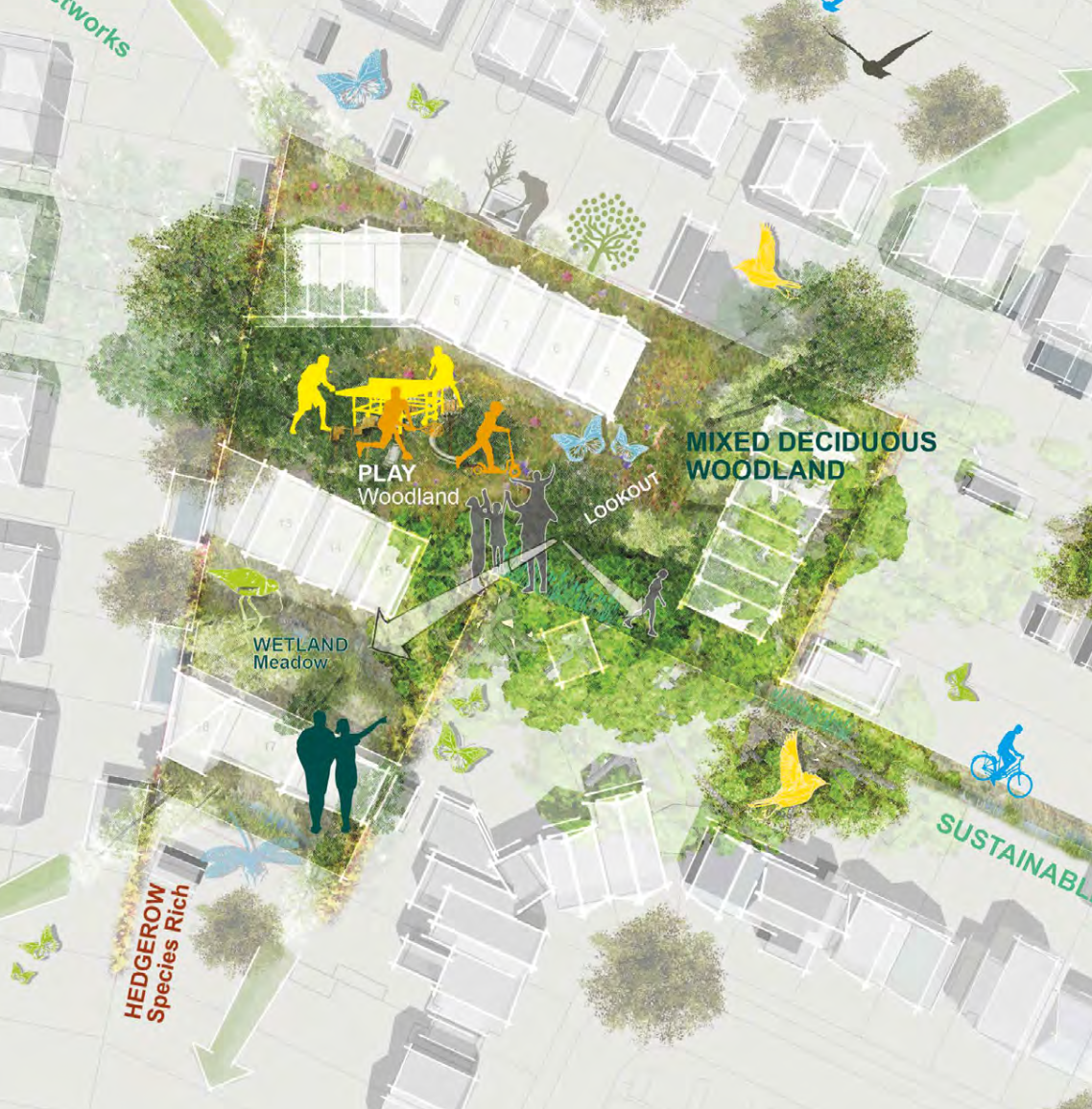 Cambridge City Small Sites