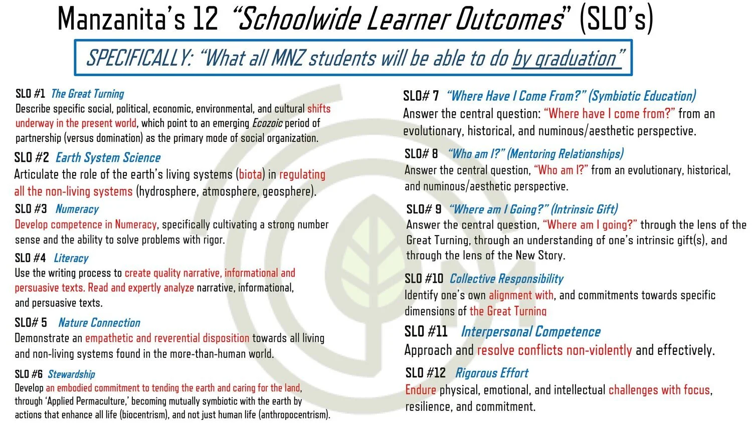 SLOs+For+Parent+Tours.jpg