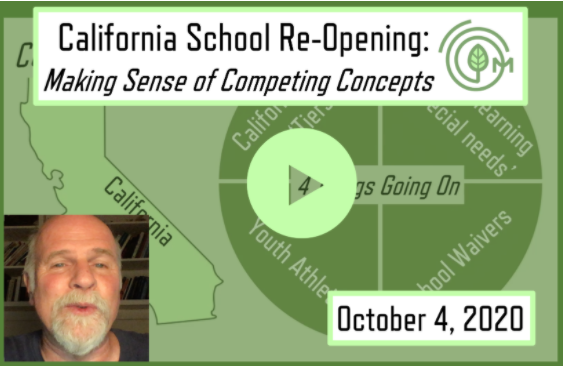 COVID Update for Parents, October 4th, 2020