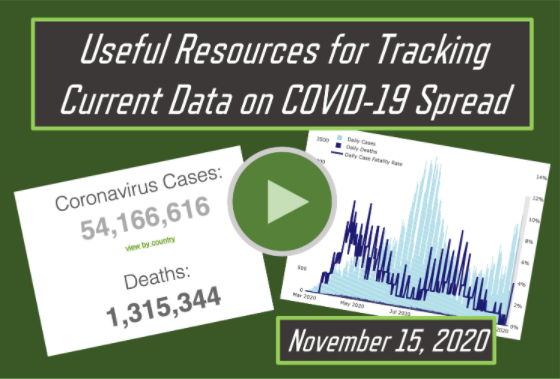 Useful Resources for Tracking Current Data on COVID-19 Spread, November 15, 2020