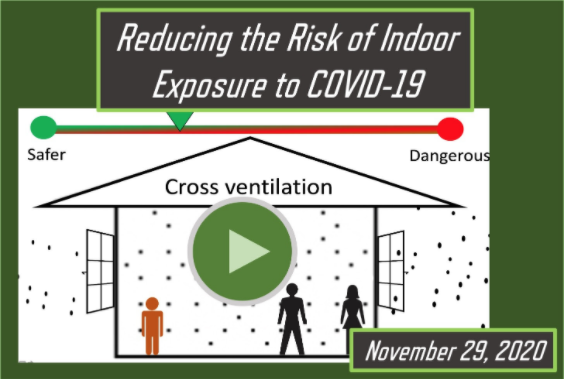 Reducing the Risk of Indoor Exposure to COVID-19