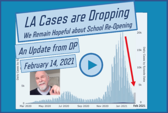 L.A. Cases are Dropping: We Remain Hopeful About School Reopening, February 14, 2021