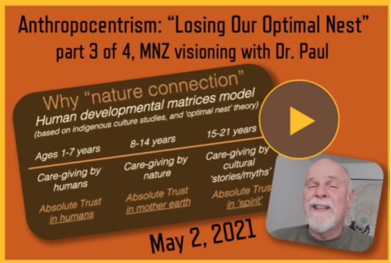 Anthropocentrism, Part 3 of 4 -Embracing Diversity through Nature, May 2, 2021