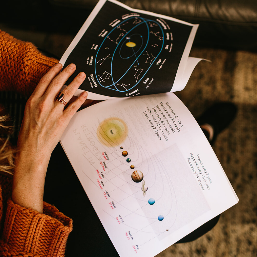 Astrology Quick Guide: Zodiac Signs
