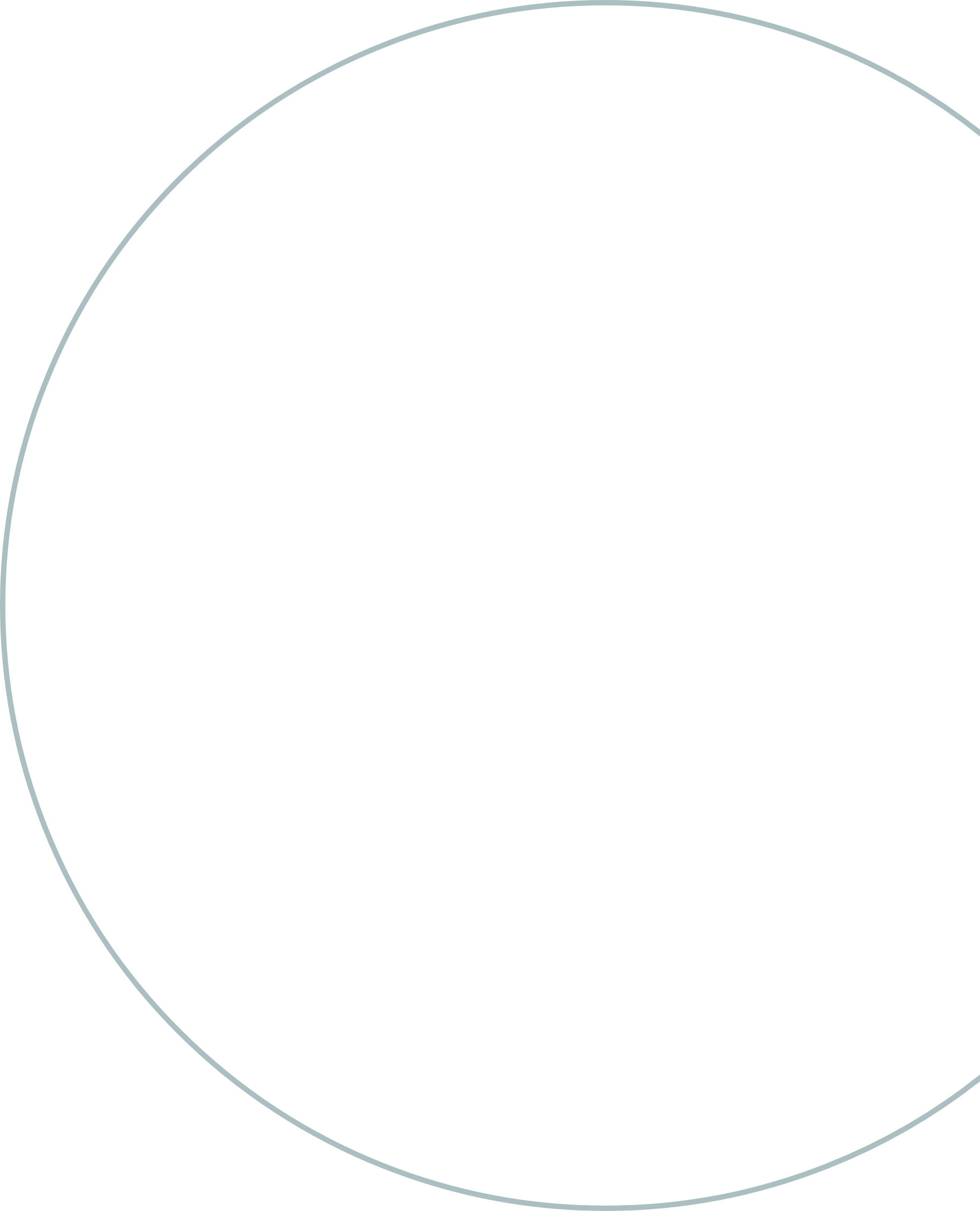 image of a circle