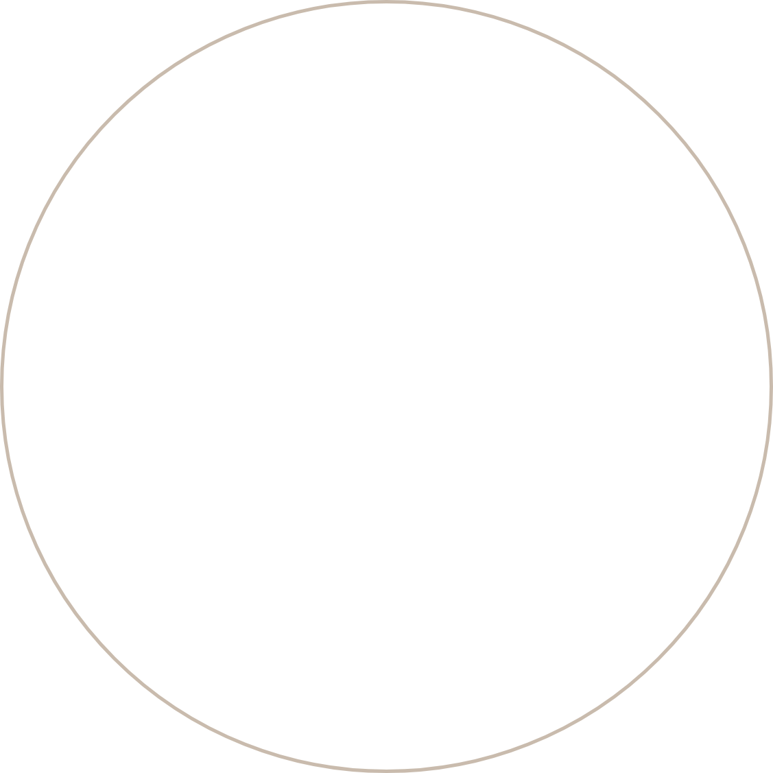 image of a circle