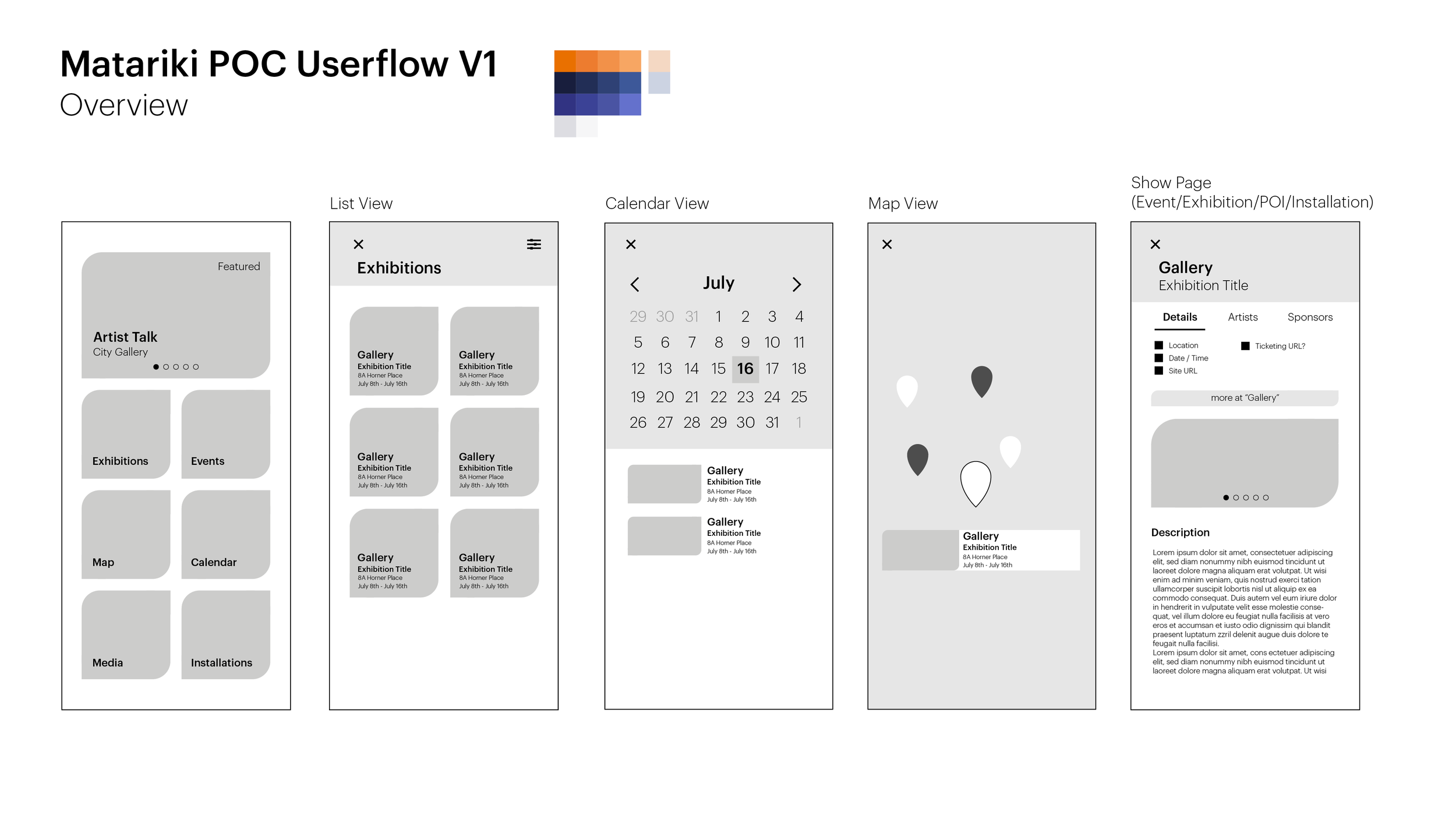 MatarikiPOC_Userflow_210222_WIP-01.png