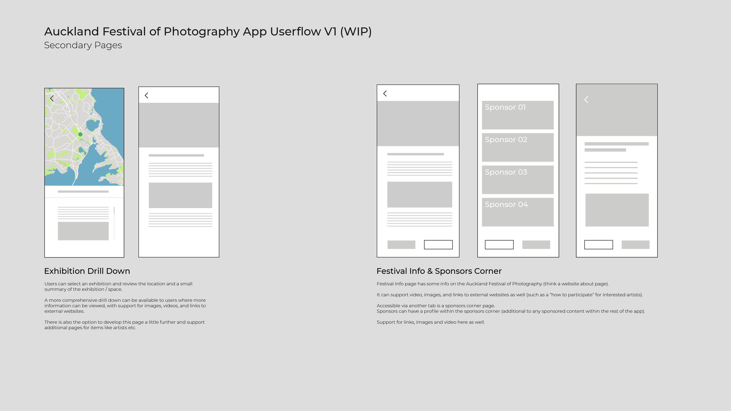 AucklandFestivalofPhotography_WIPUserflow-02.png