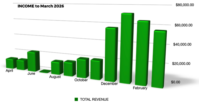Screenshot 2025-12-13 at 8.23.30 PM.png
