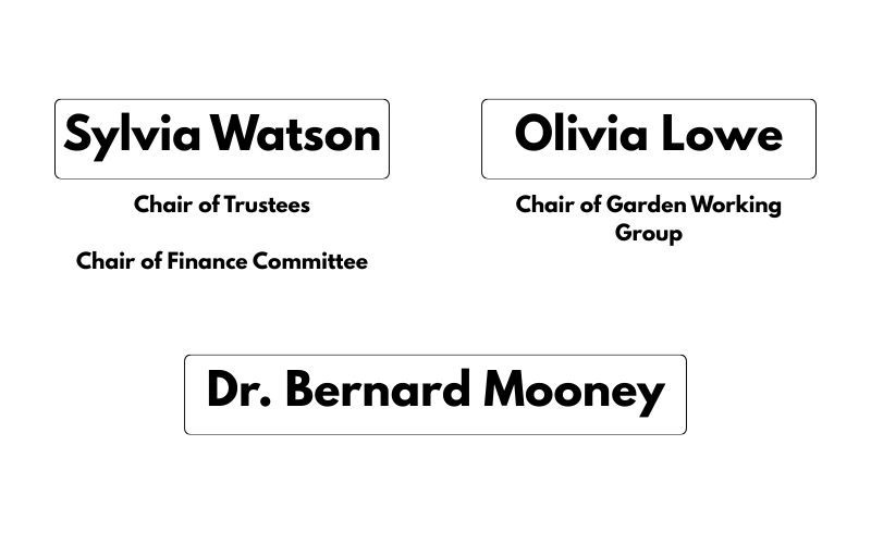 Sylvia & Olivia & Bern.png