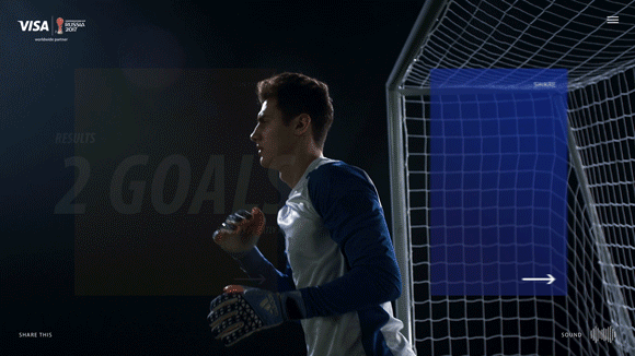 Leaderboard. Users could compete with each other.