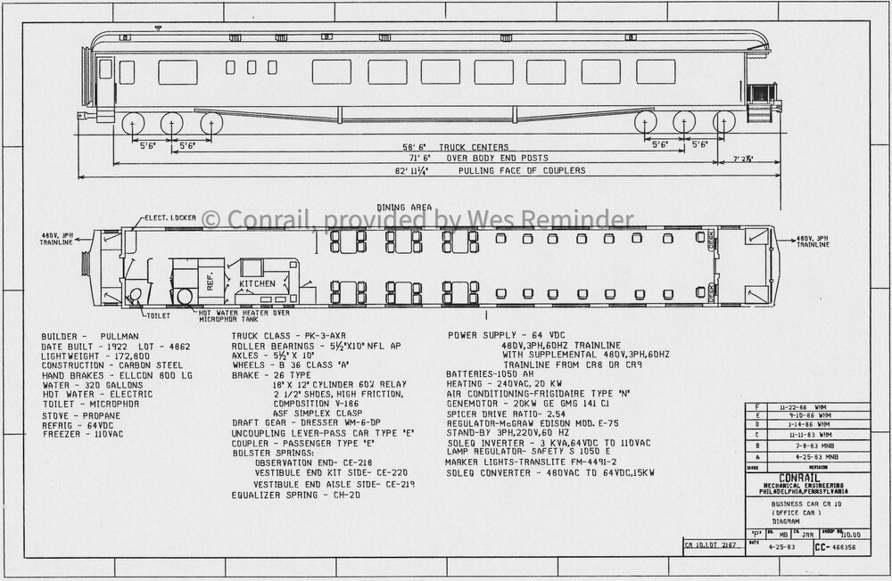 Conrail 10 Diagram Version "F"