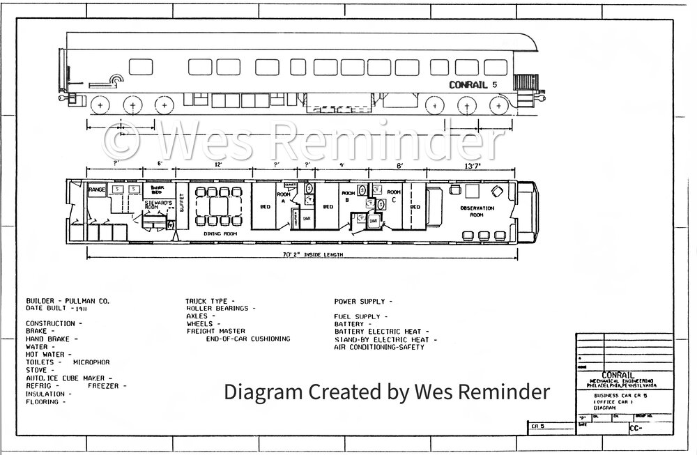 Conrail 5 Diagram Created by Wes Reminder