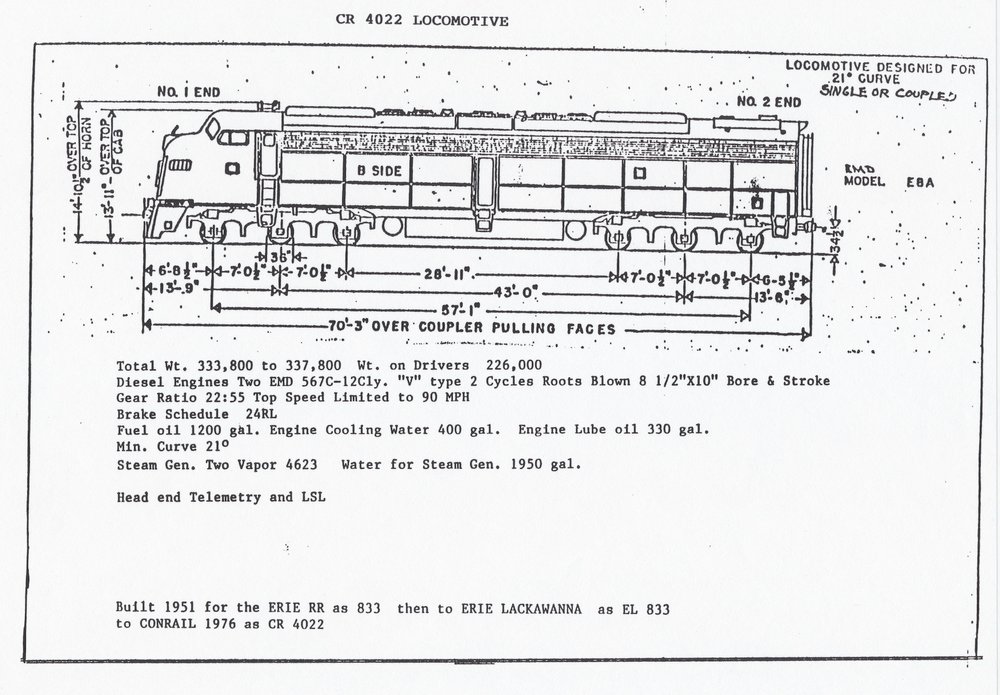 Conrail E8A 4022 Diagram
