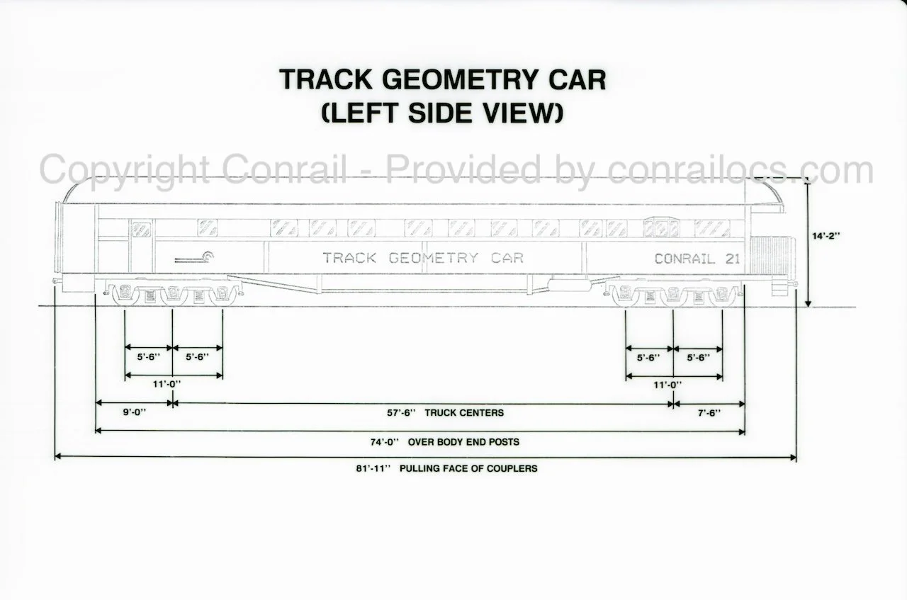 Conrail 21 Diagram with Overall Lengths 