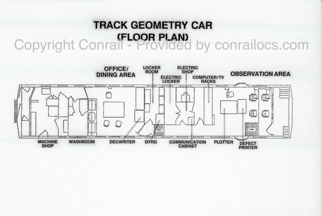 Conrail 21 Diagram Highlighting the Rooms