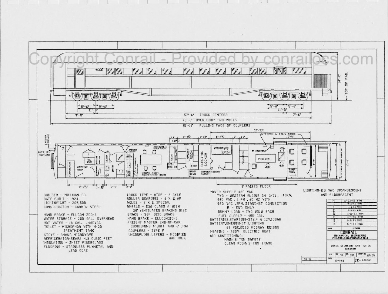Conrail 21 Diagram