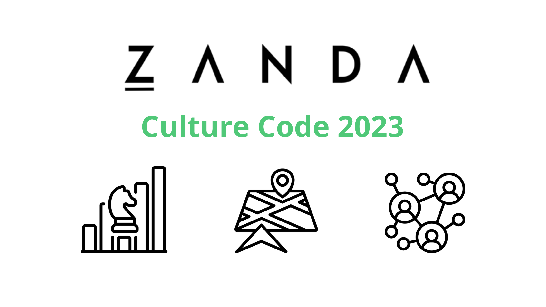 The Zanda Culture Code — Zanda