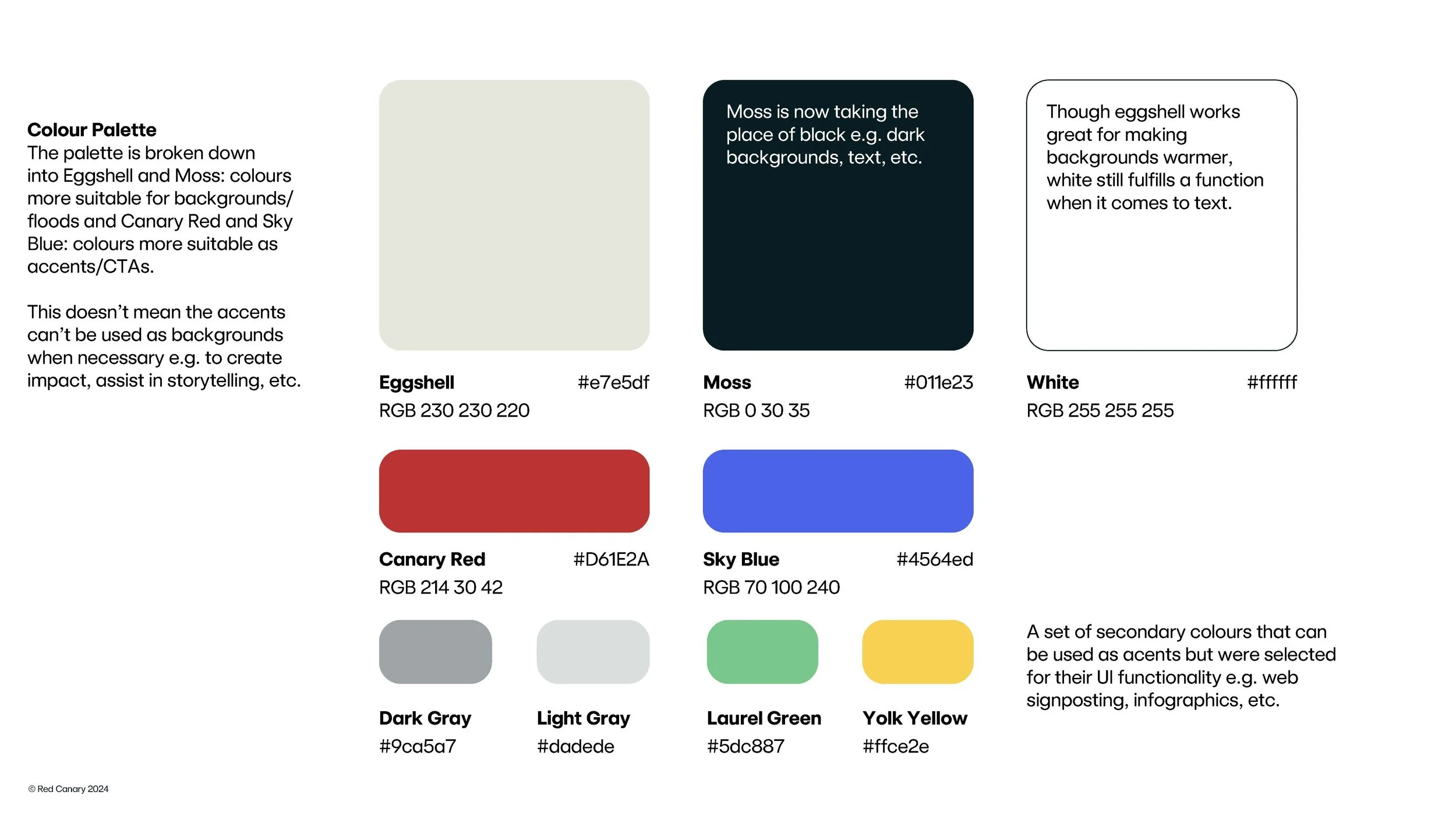 Red Canary Brand Guidelines (1)_Page_03.jpg