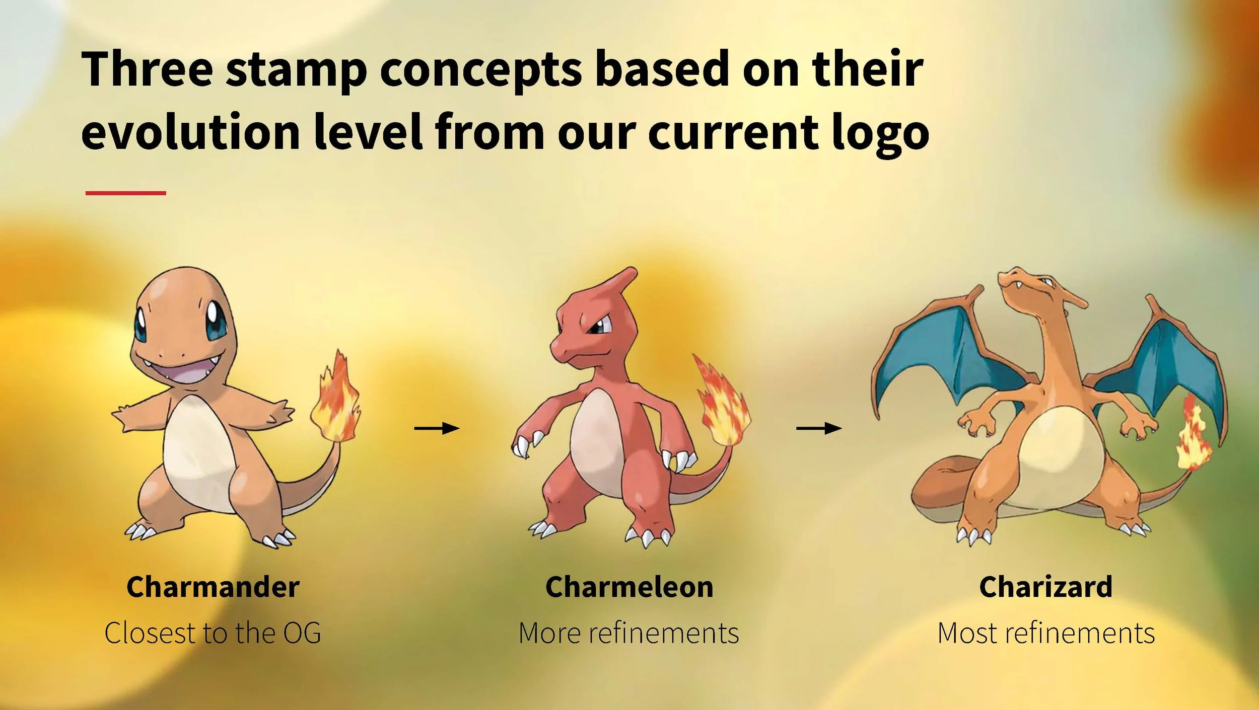 Our in-house team developed concepts across three levels of change