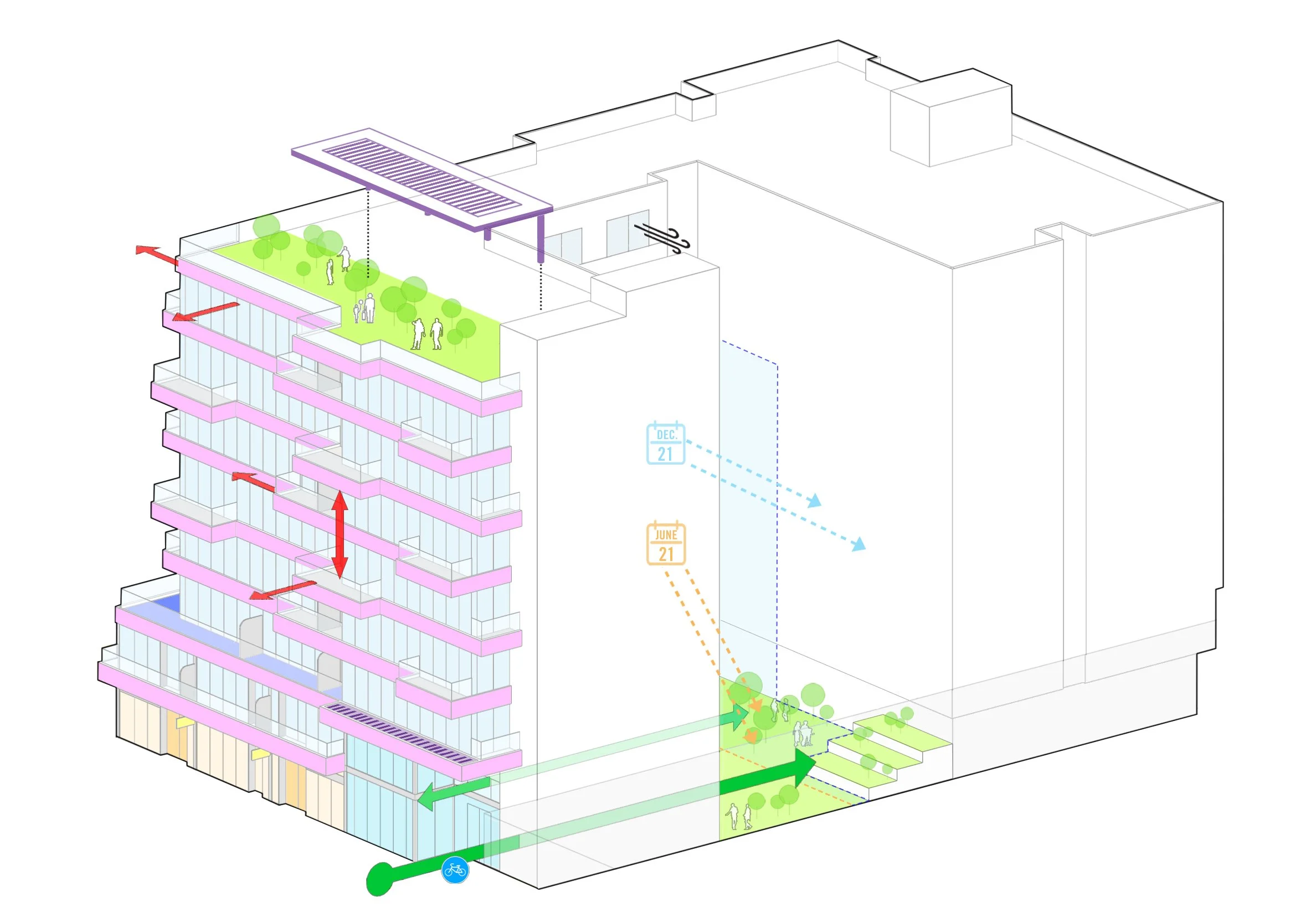 SANTA MONICA APARTMENTS
