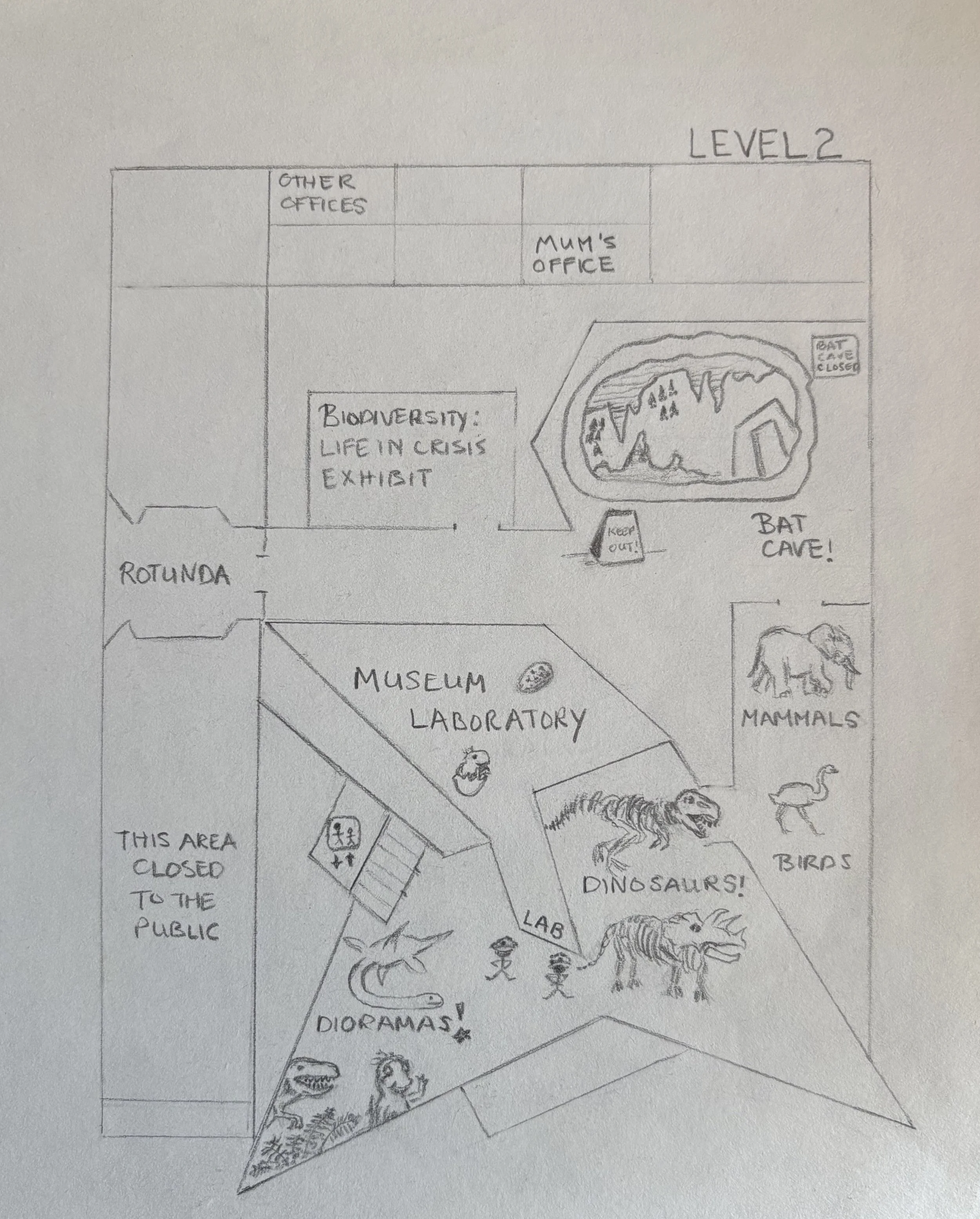The Bat Cave was on the second floor of the museum. Not like Batman’s Bat Cave but a replica of bats living in a cave.