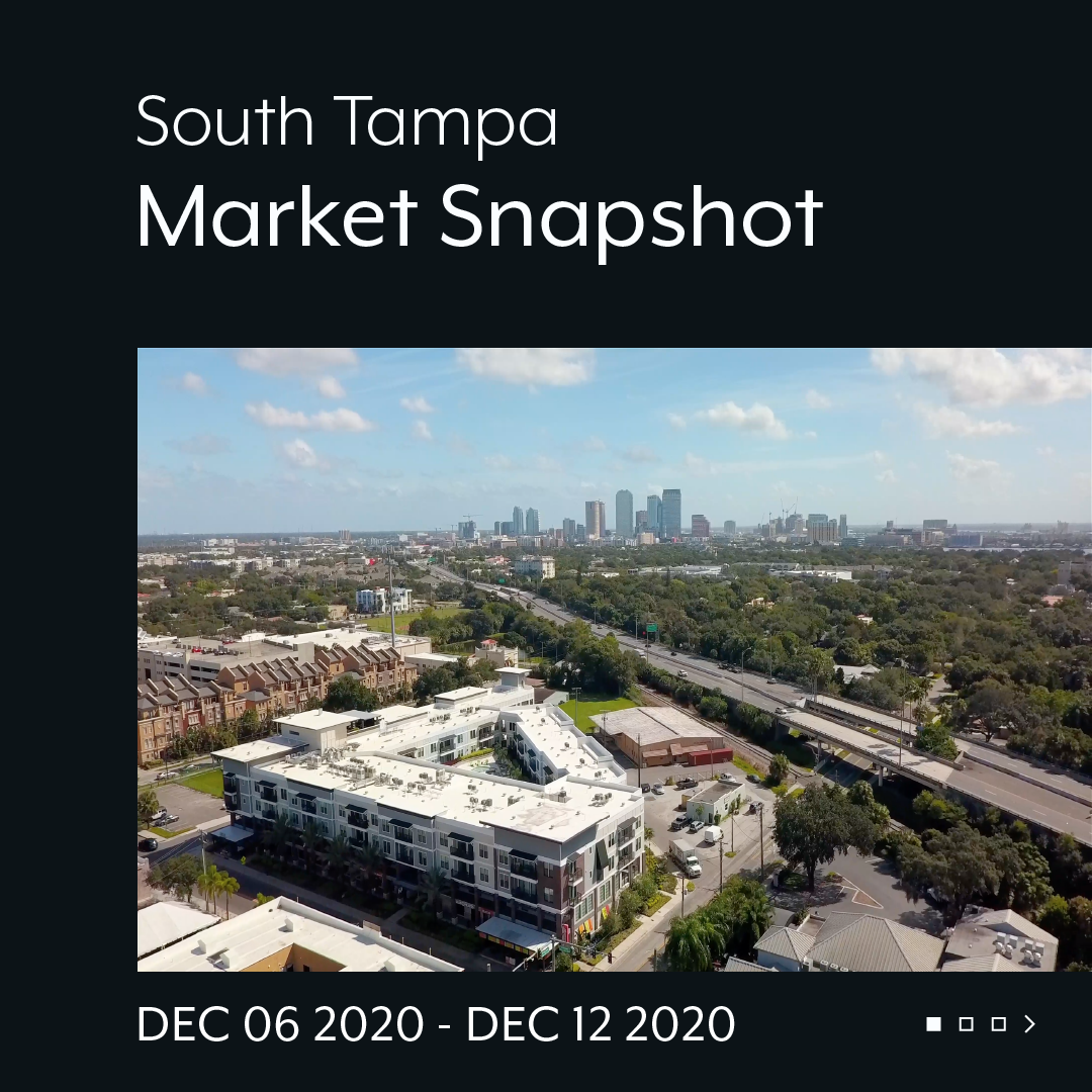 South Tampa Real Estate Report