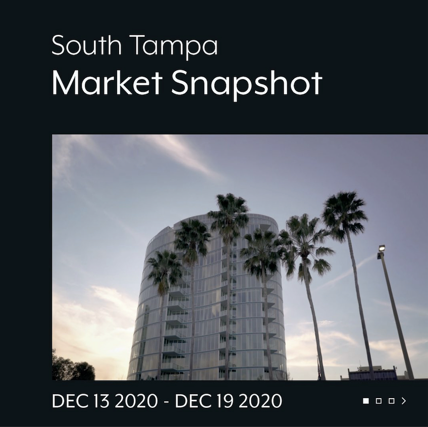 South Tampa Real Estate Report