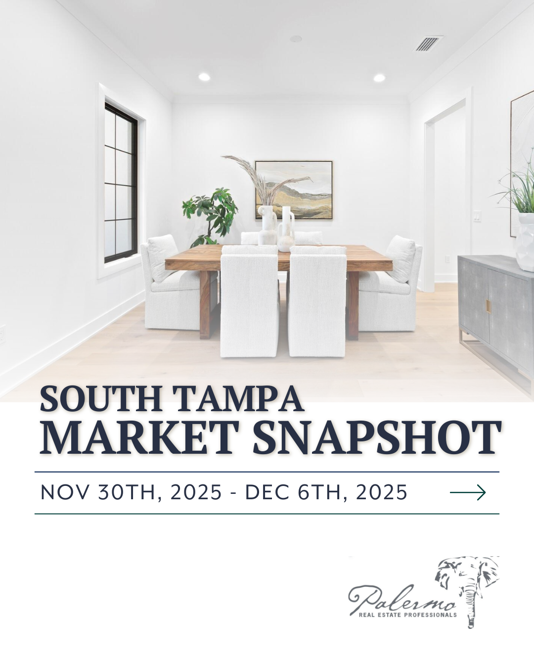 South Tampa Real Estate Report