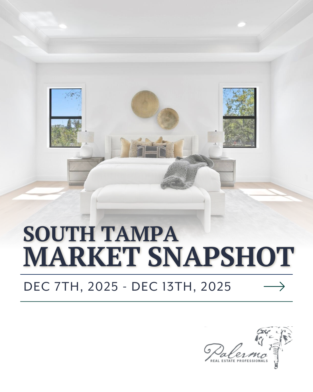 South Tampa Real Estate Report