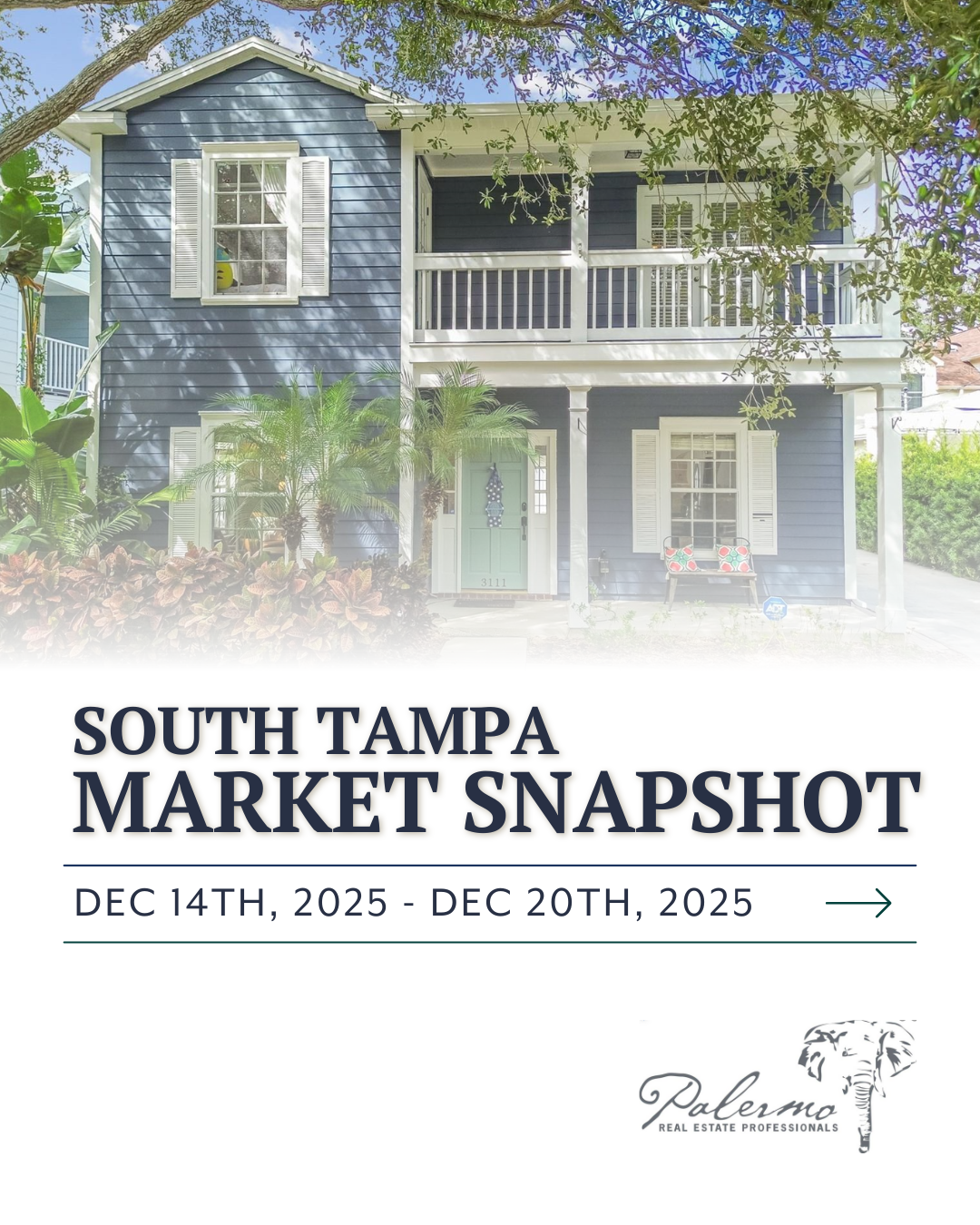 South Tampa Real Estate Report