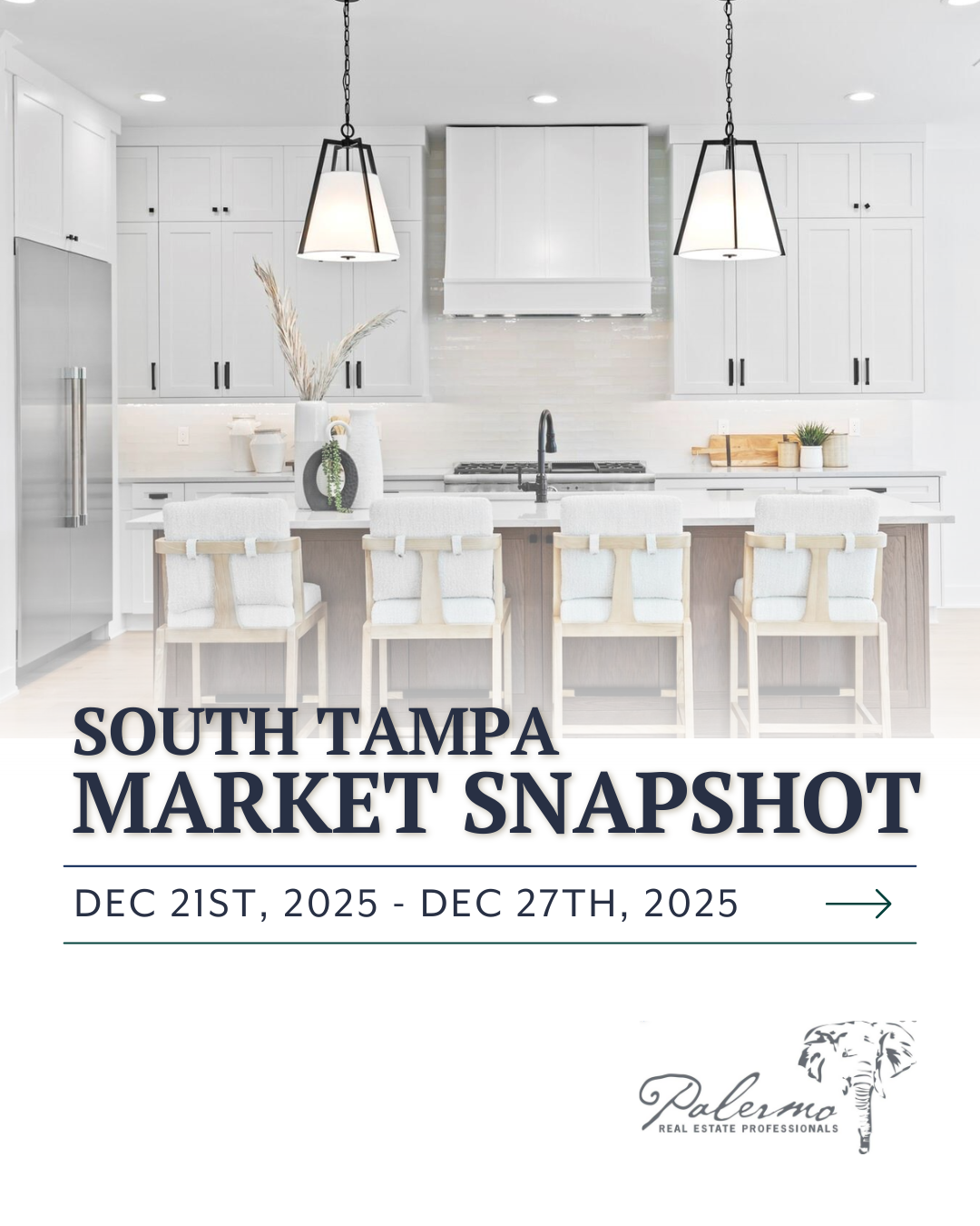 South Tampa Real Estate Report