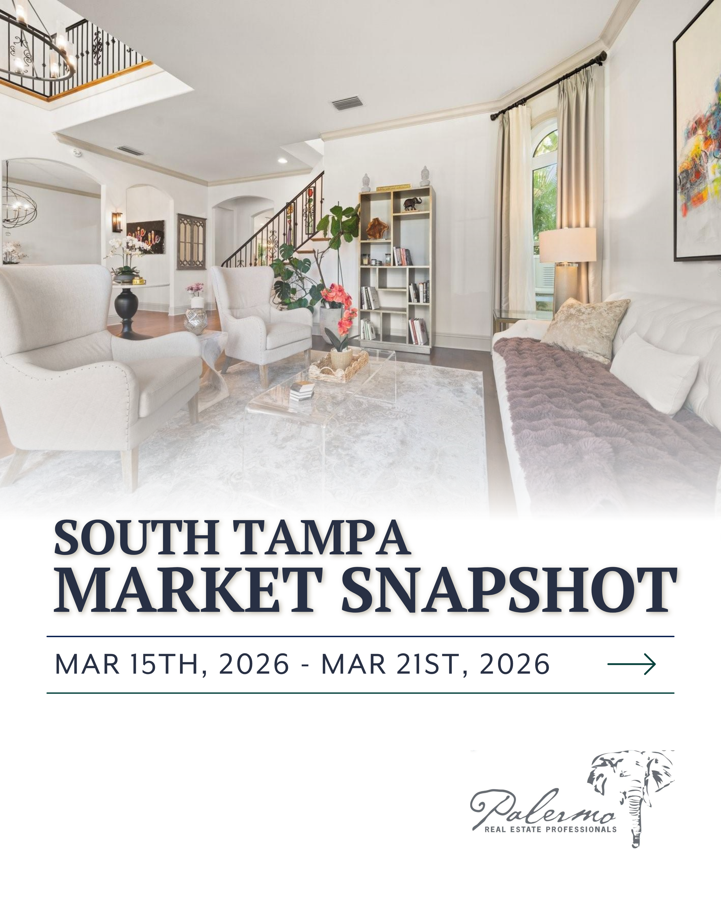 South Tampa Real Estate Report