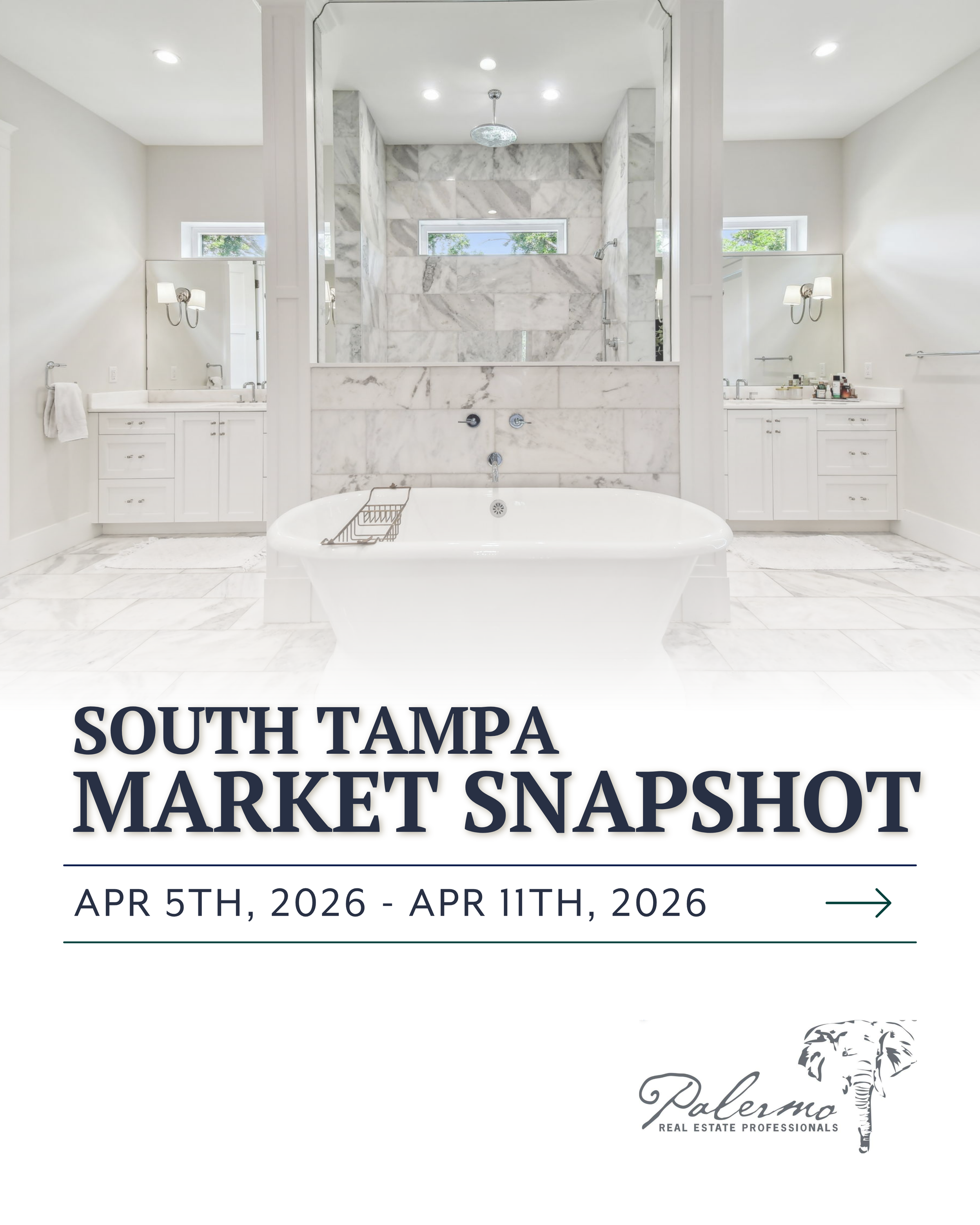 South Tampa Real Estate Report