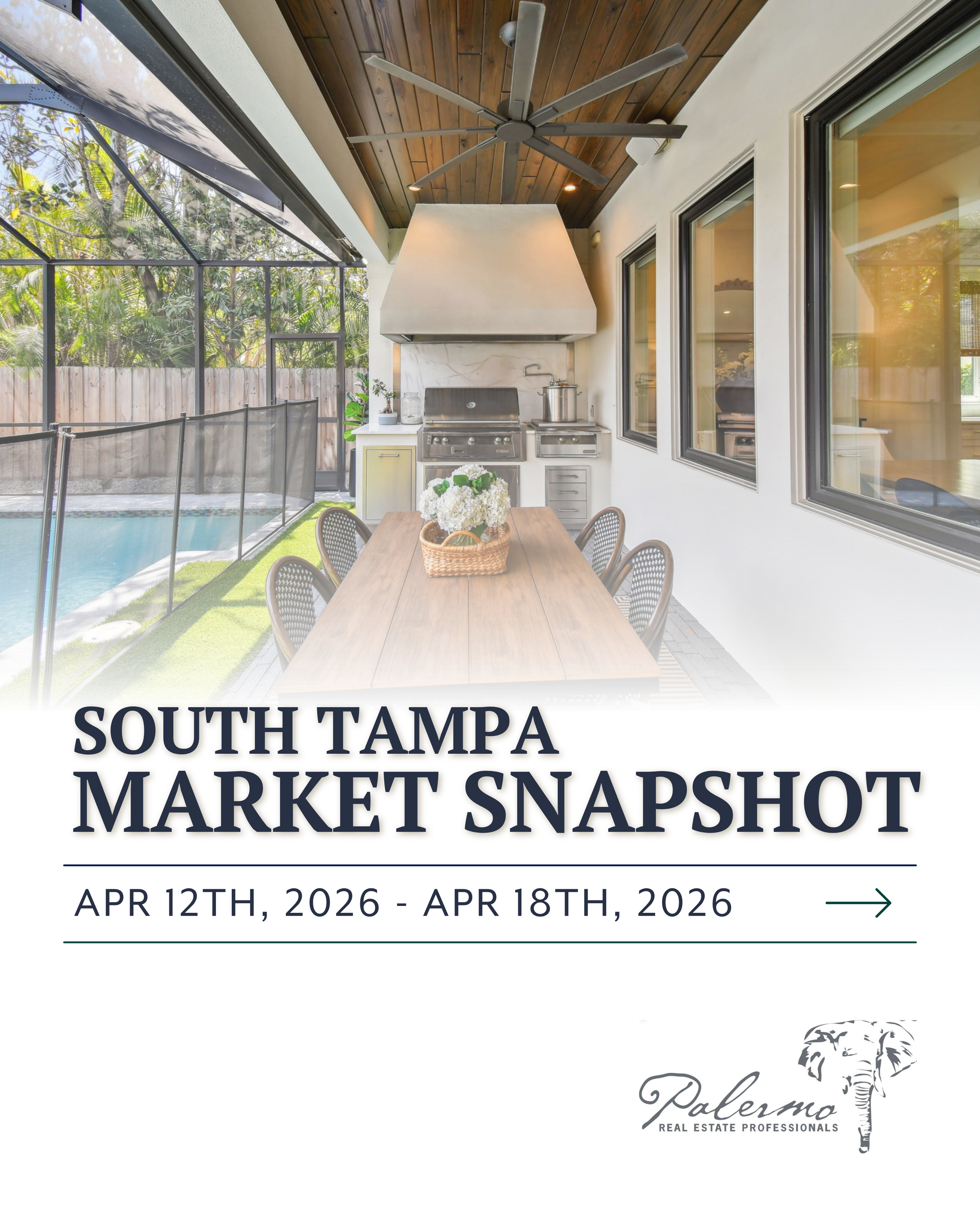South Tampa Real Estate Report