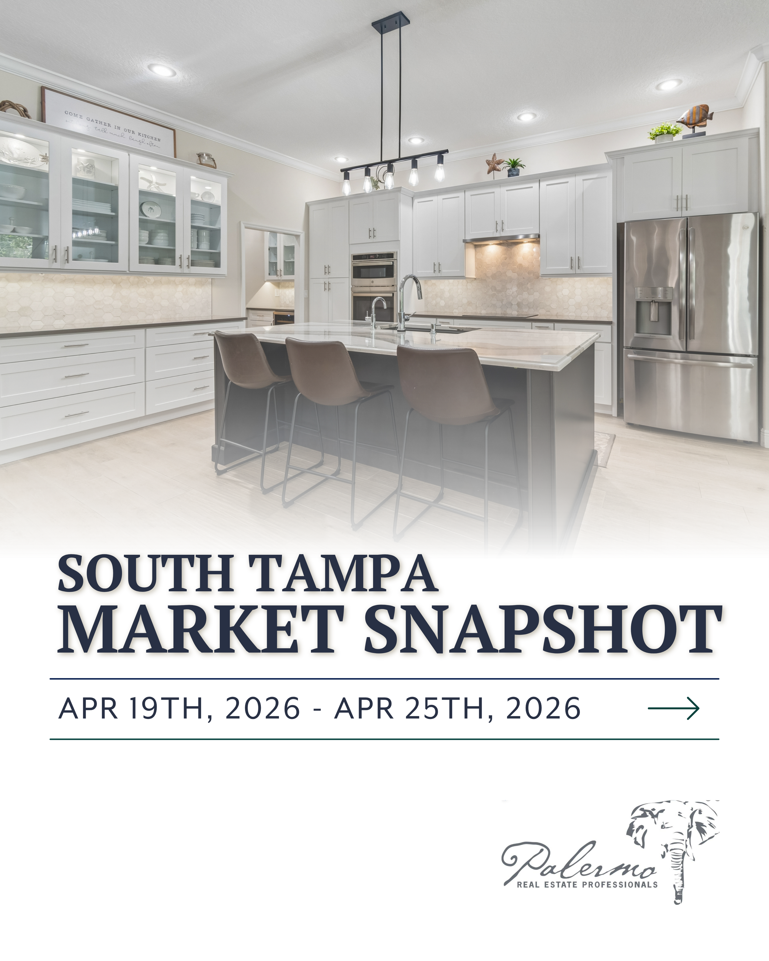 South Tampa Real Estate Report 