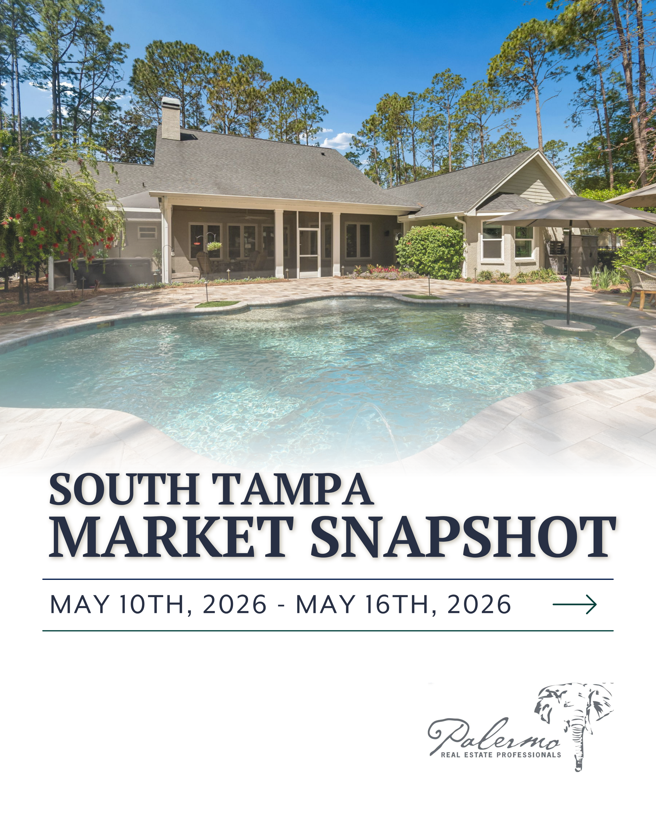 South Tampa Real Estate Report
