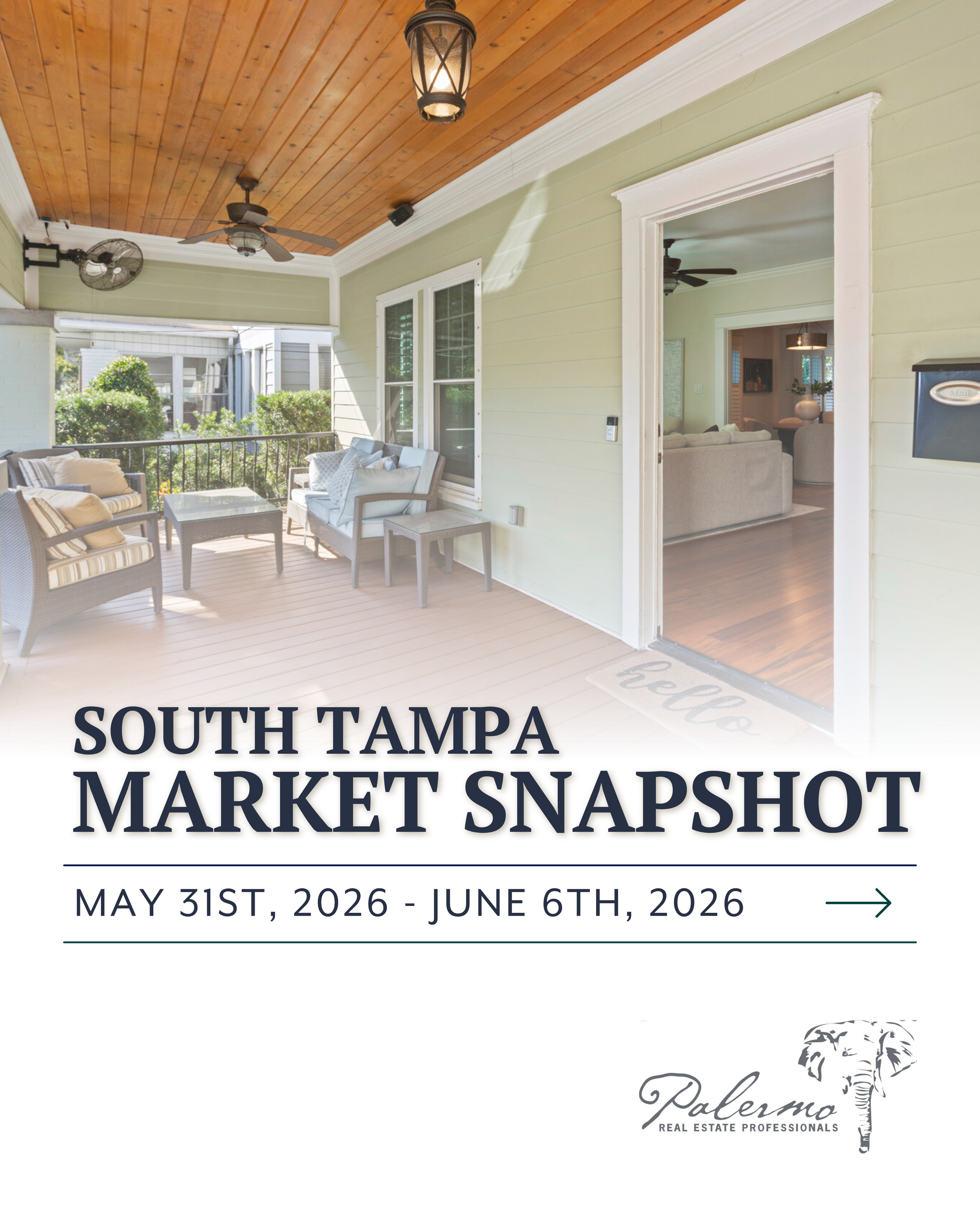 South Tampa Real Estate Report