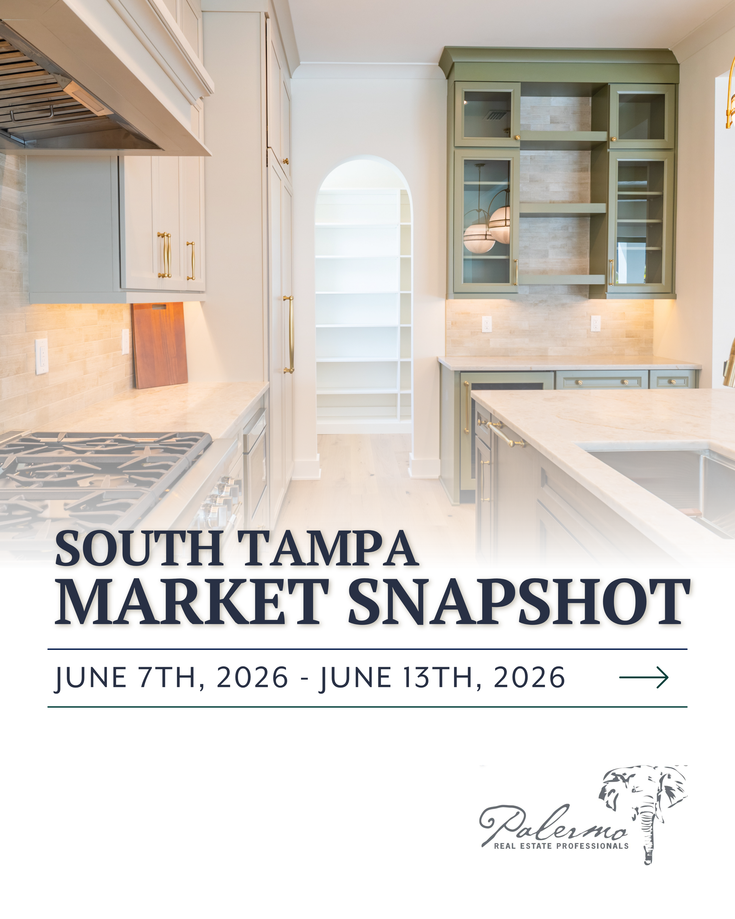 South Tampa Real Estate Report