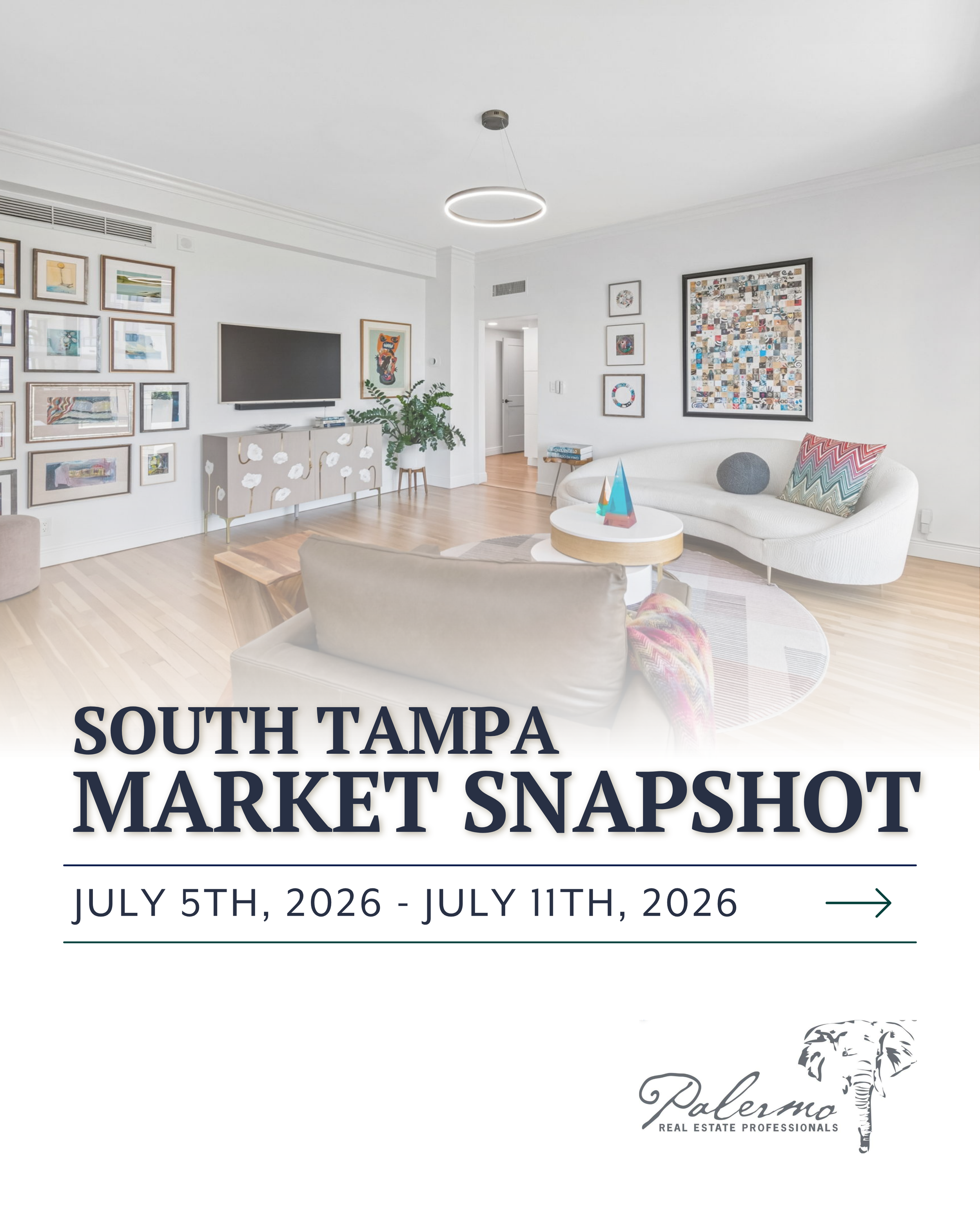 South Tampa Real Estate Report 