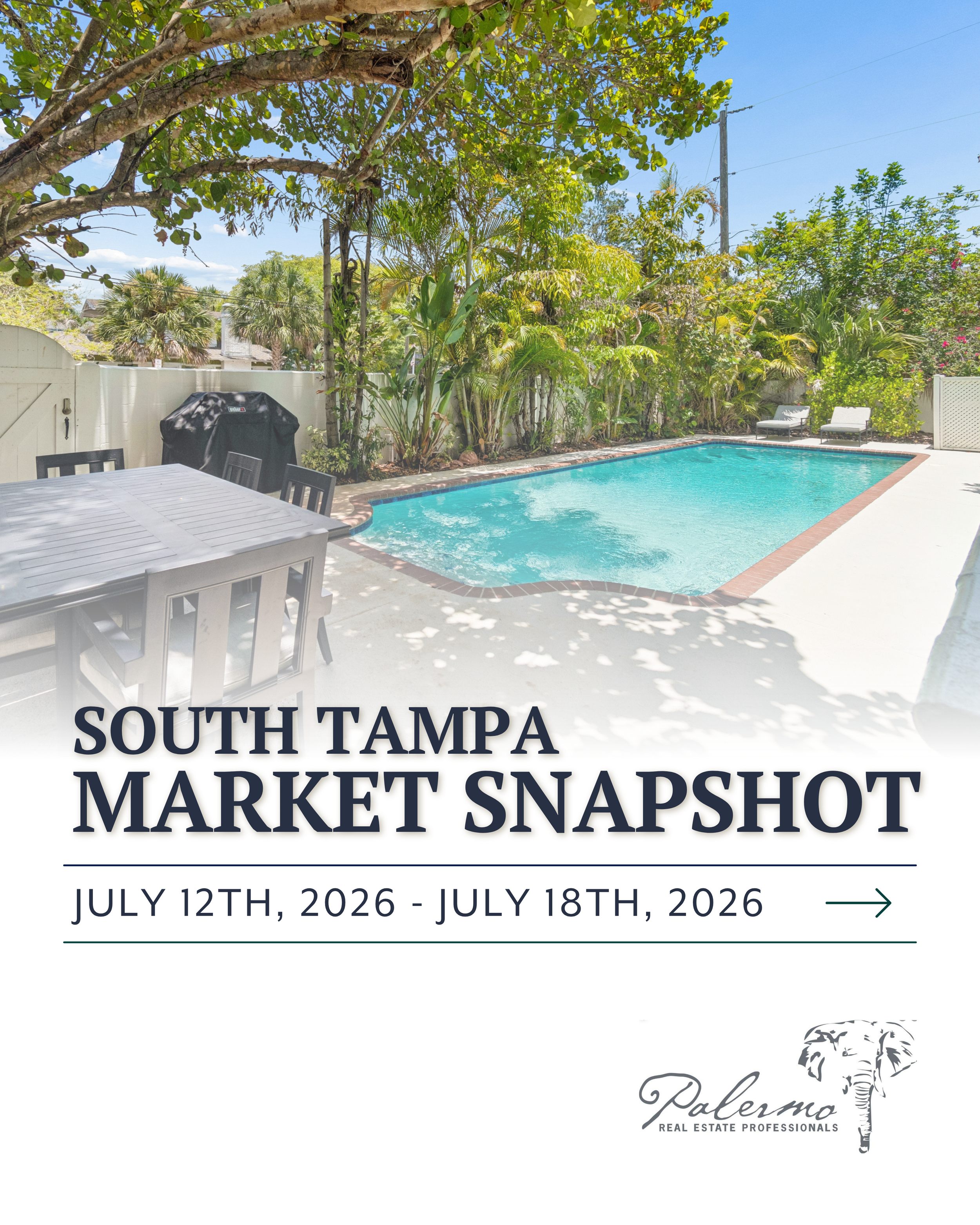 South Tampa Real Estate Report