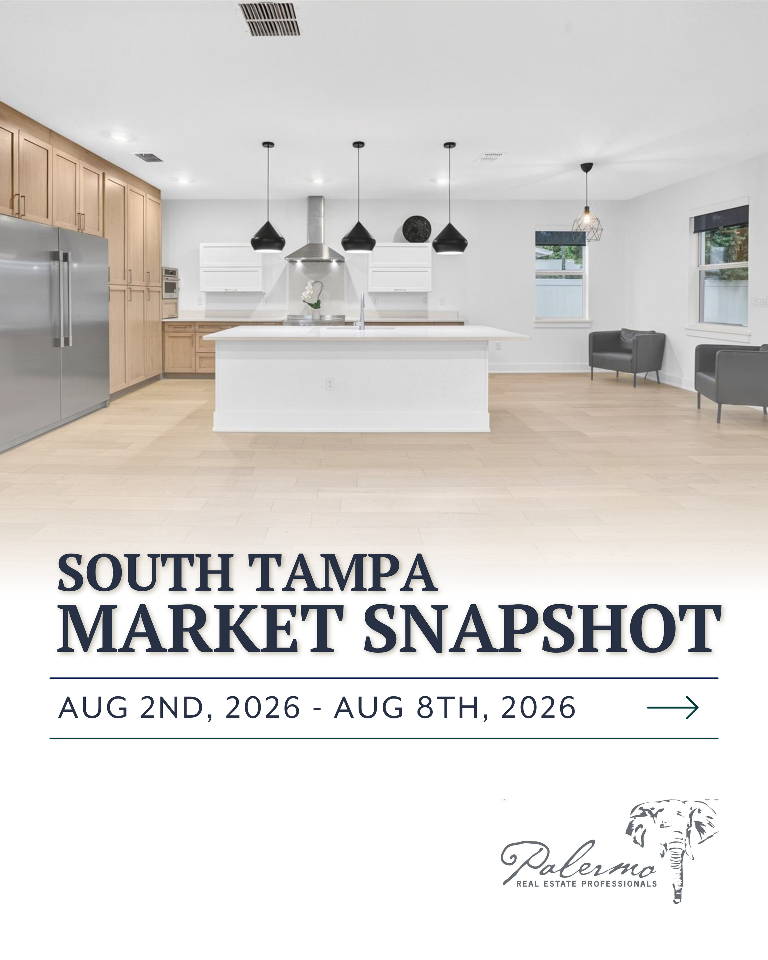 South Tampa Real Estate Report