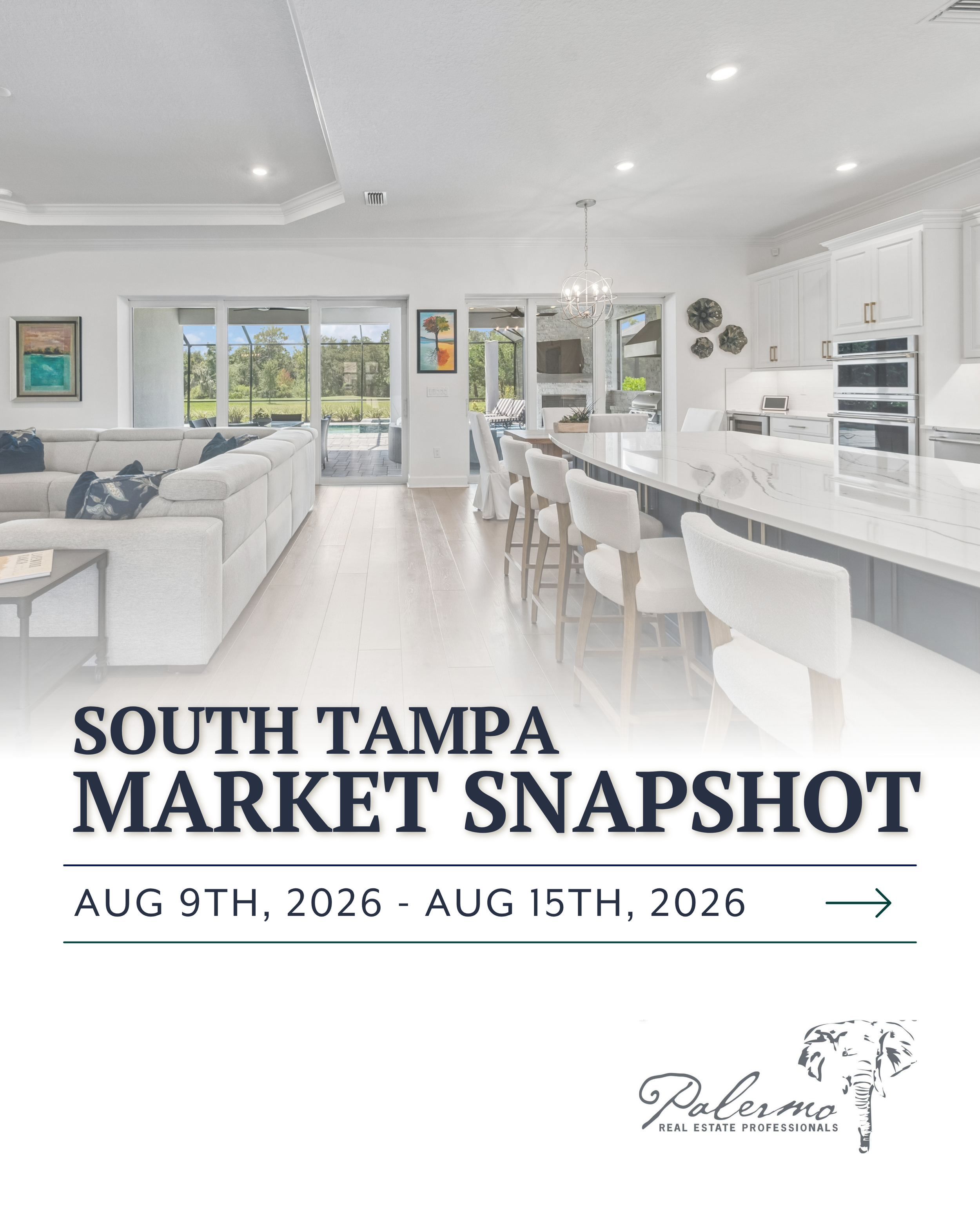South Tampa Real Estate Report