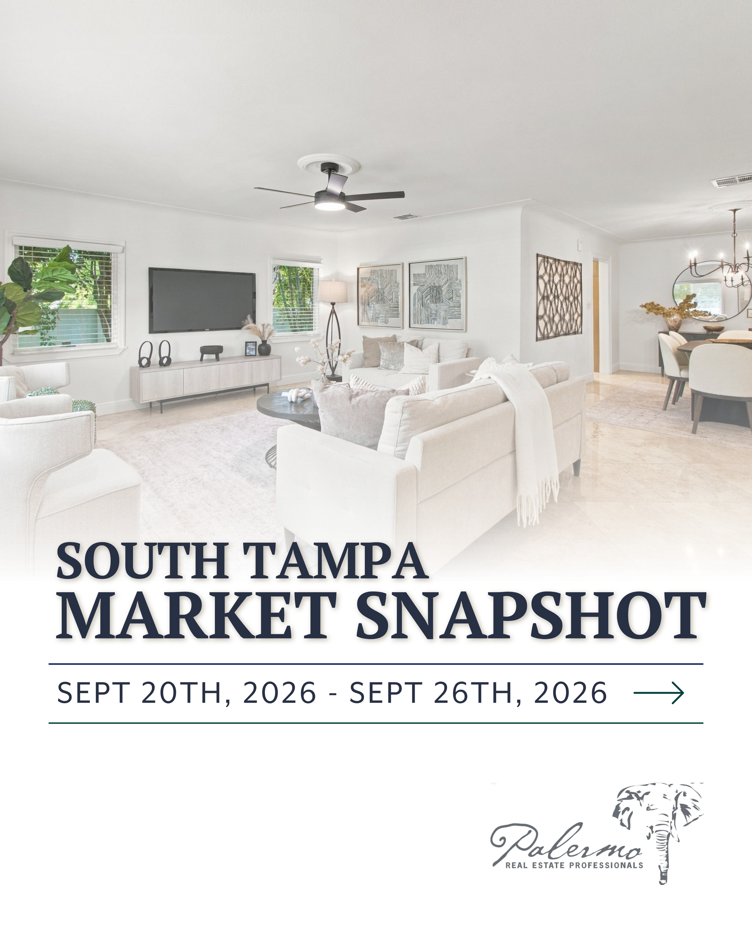 South Tampa Real Estate Report 
