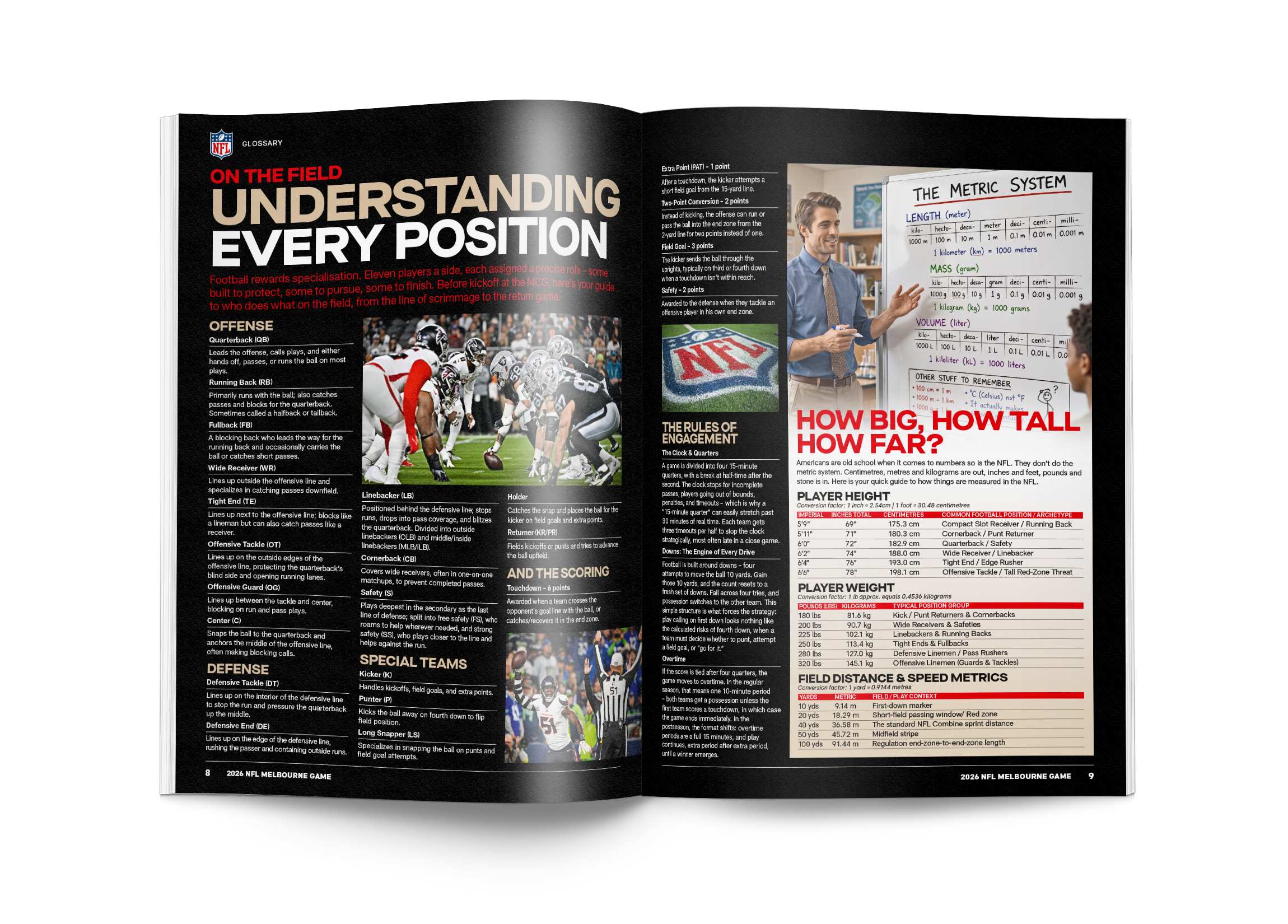 NFL Match Day page 8-9.png