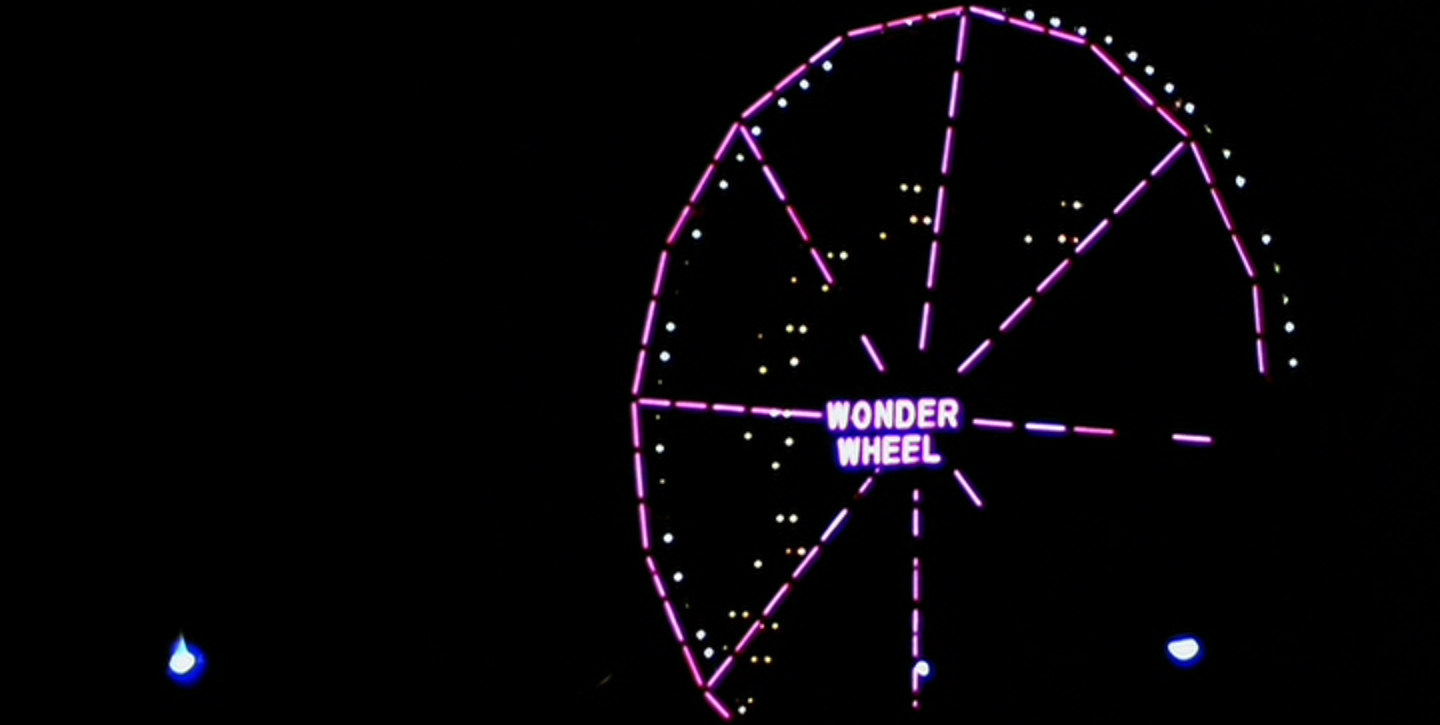 Wheel of wonders