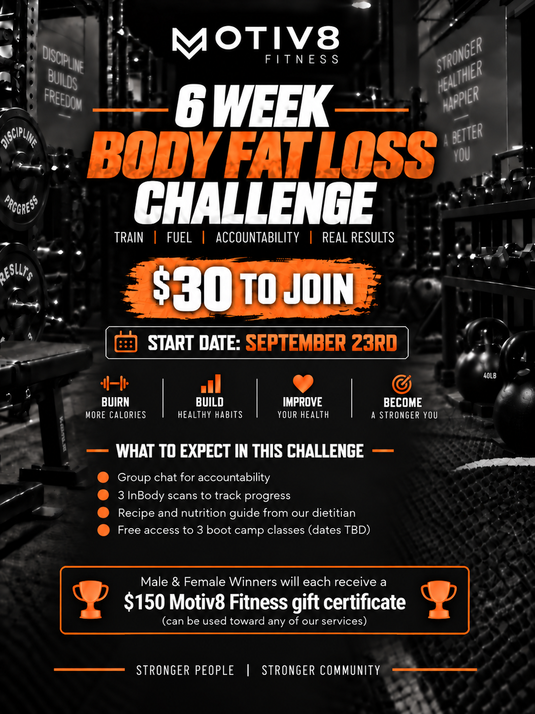 Body Fat Loss Challenge