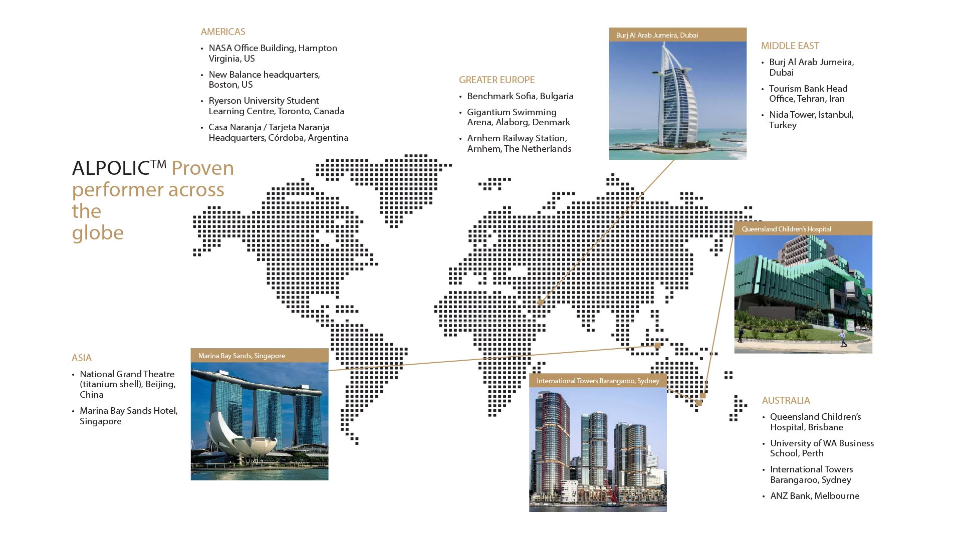 Over 10,000 Mitsubishi ALPOLIC™ projects successfully completed around the globe. Mitsubishi ALPOLIC™ is readily-available with monthly shipments to Australia (exclusive to Network Building Supplies). With exceptional specs, 20-year full replacement…